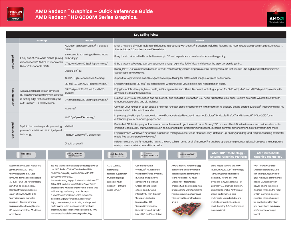 AMD Radeon™ Graphics – Quick Reference Guide AMD Radeon™ HD 6000M Series Graphics