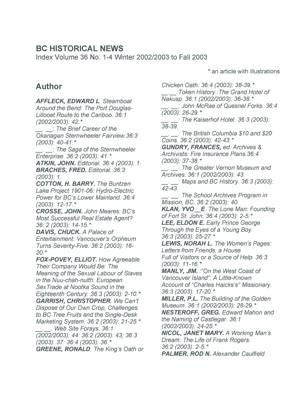 BC HISTORICAL NEWS Index Volume 36 No. 1-4 Winter 2002/2003 to Fall 2003