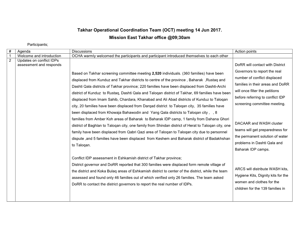 (OCT) Meeting 14 Jun 2017. Mission East Takhar Office @09;30Am