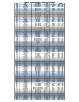 2013 Los Angeles Dodgers Broadcast Schedule