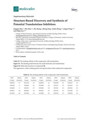 Structure-Based Discovery and Synthesis of Potential Transketolase Inhibitors