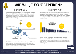 Laat Je Dan Inspireren Door Deze Informatie