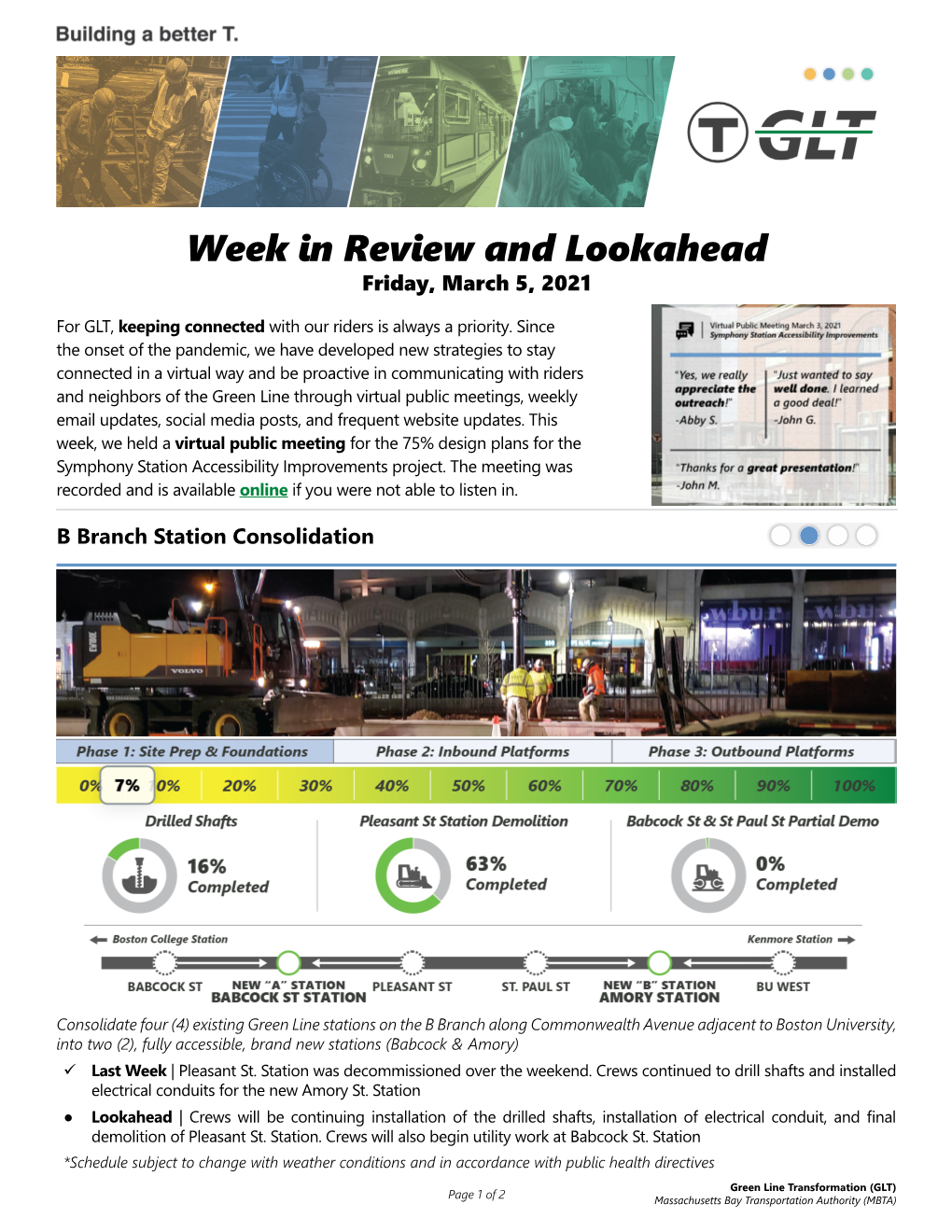 Week in Review and Lookahead Friday, March 5, 2021