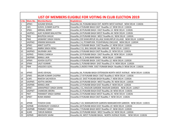 LIST of MEMBERS ELIGIBLE for VOTING in CLUB ELECTION 2019 S.No Mem.No