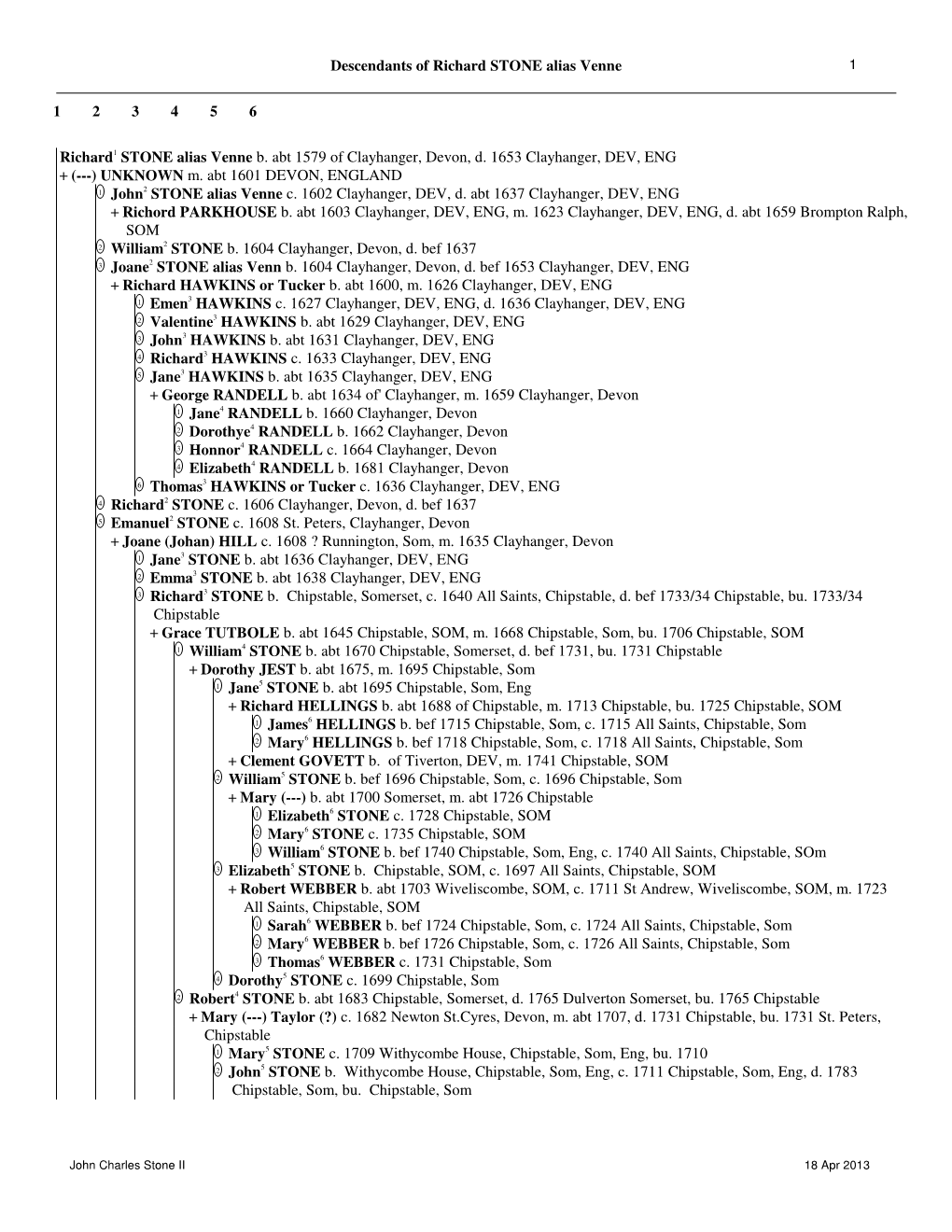 Progeny Genealogy