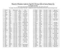 Record of Musters Made by Capt N C Kinney, USA, Camp