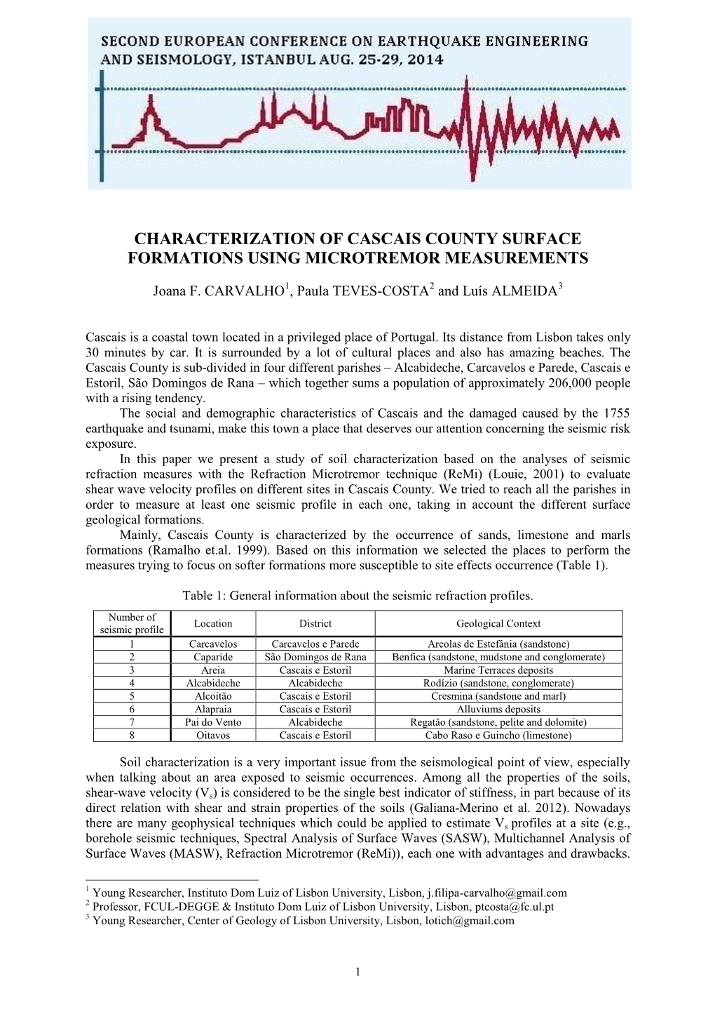 Characterization of Cascais County Surface Formations Using Microtremor Measurements