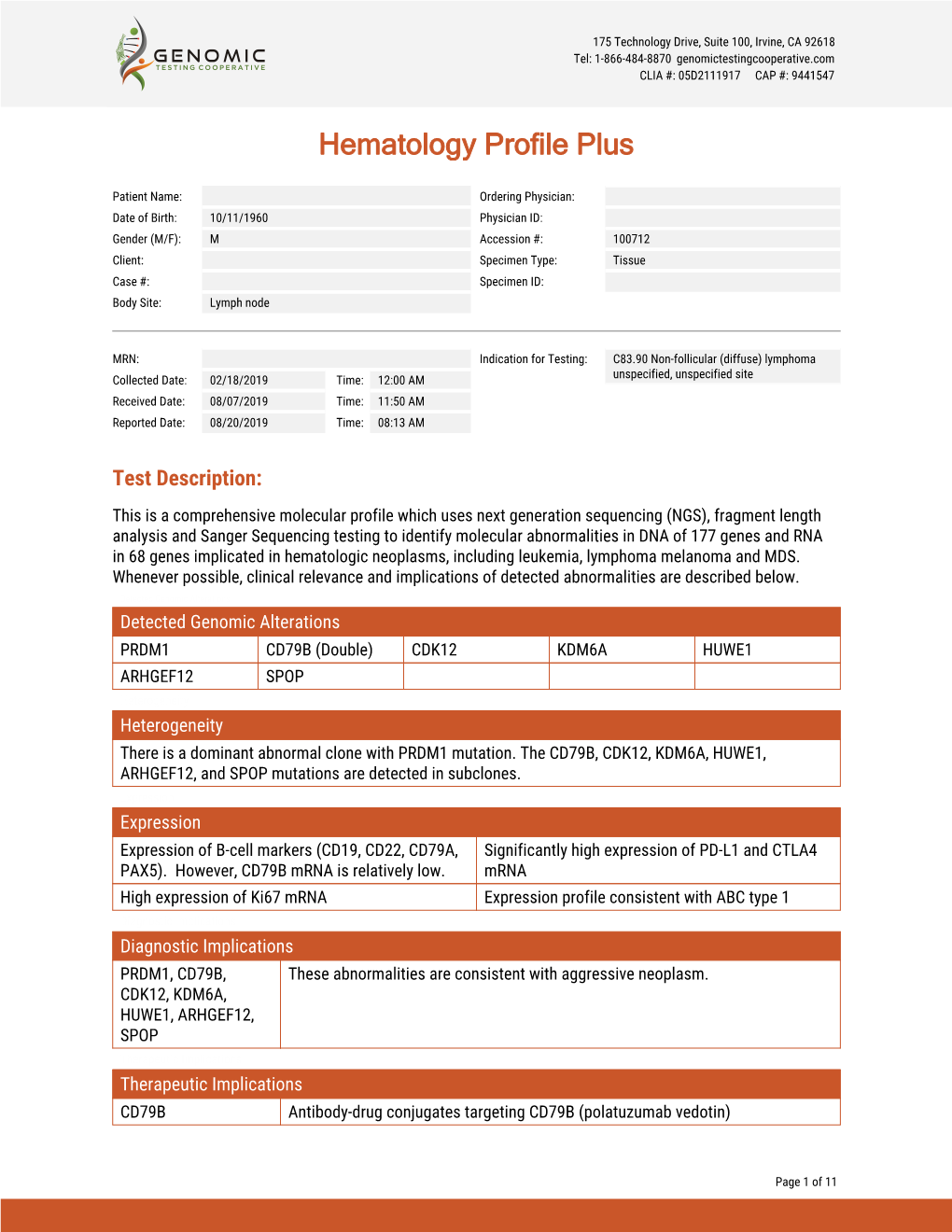 Hematology Profile Plus