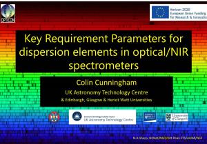 Key Requirement Parameters for Dispersion Elements in Optical/NIR