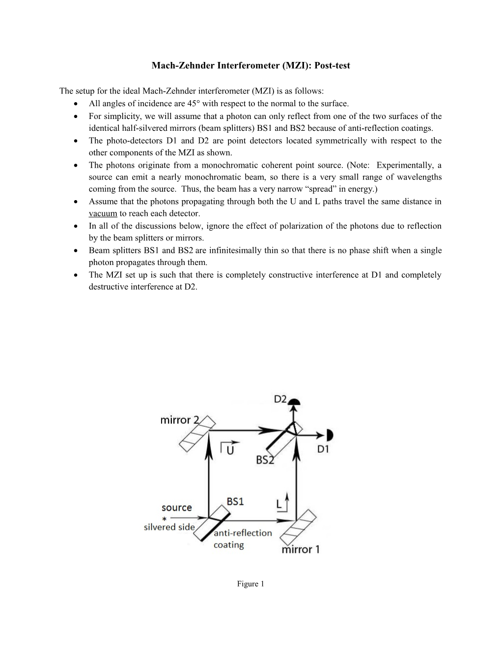 Mach-Zehnder Interferometer (MZI): Post-Test