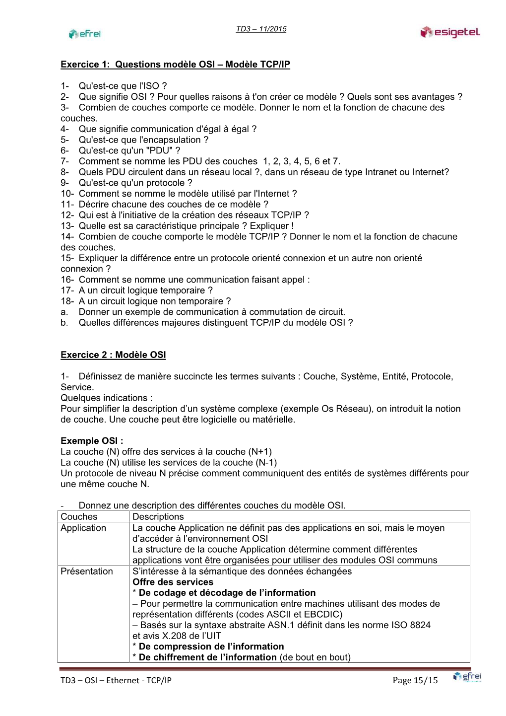 TD3 – OSI – Ethernet - TCP/IP 15