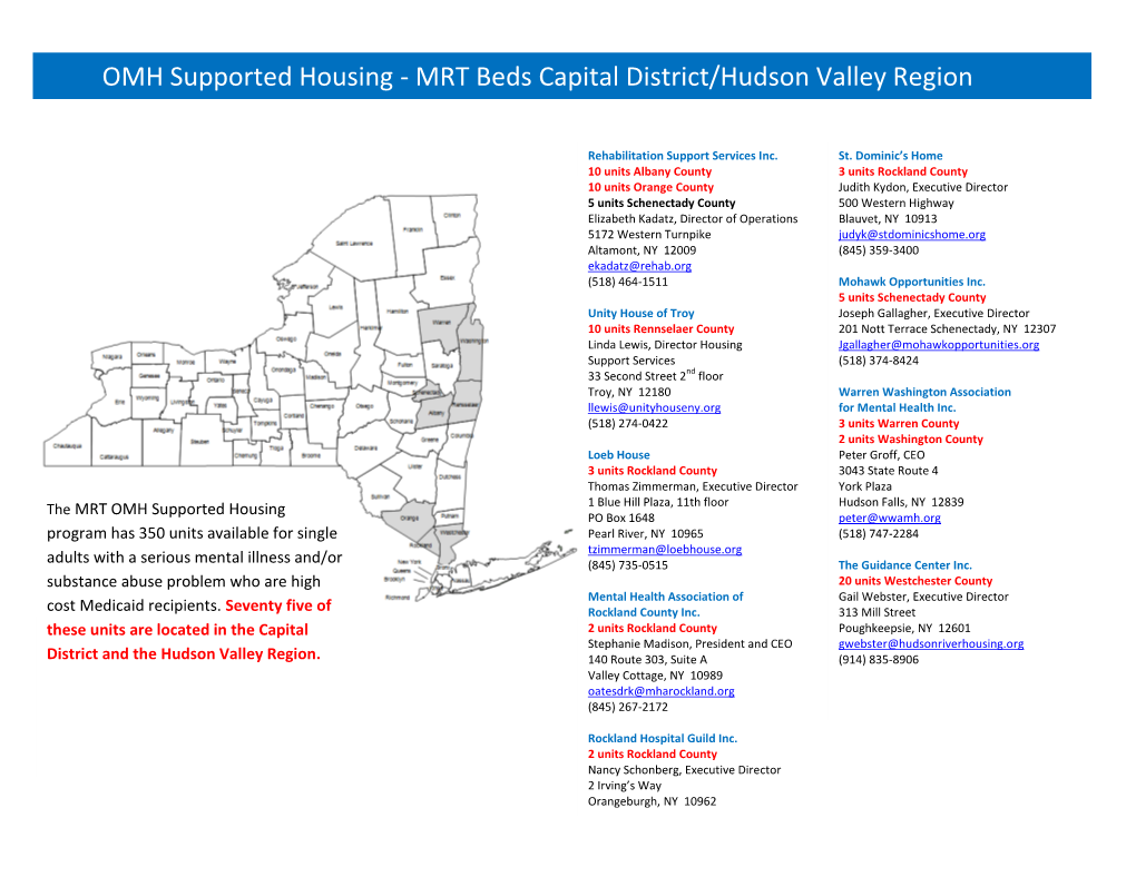 OMH Supported Housing - MRT Beds Capital District/Hudson Valley Region