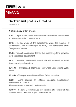 Switzerland Profile - Timeline 22 May 2018