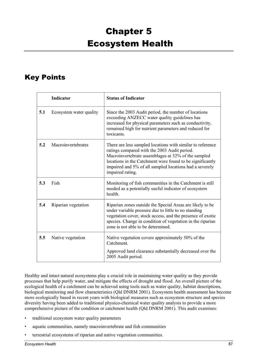 Chapter 5 Ecosystem Health