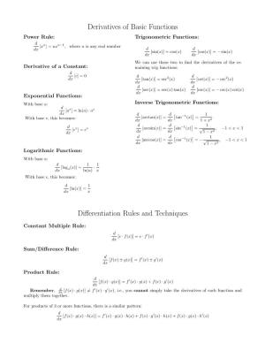 Derivatives of Basic Functions Differentiation Rules and Techniques