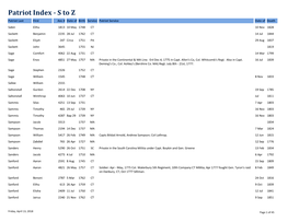 Patriot Index - S to Z Patriot Last First Anc # Date of Birth Service Patriot Service Date of Death