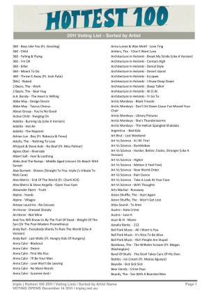 Triple J Hottest 100 2011 | Voting Lists | Sorted by Artist Name Page 1 VOTING OPENS December 14 2011 | Triplej.Net.Au