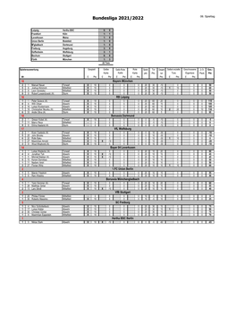 Bundesliga 2020/2021