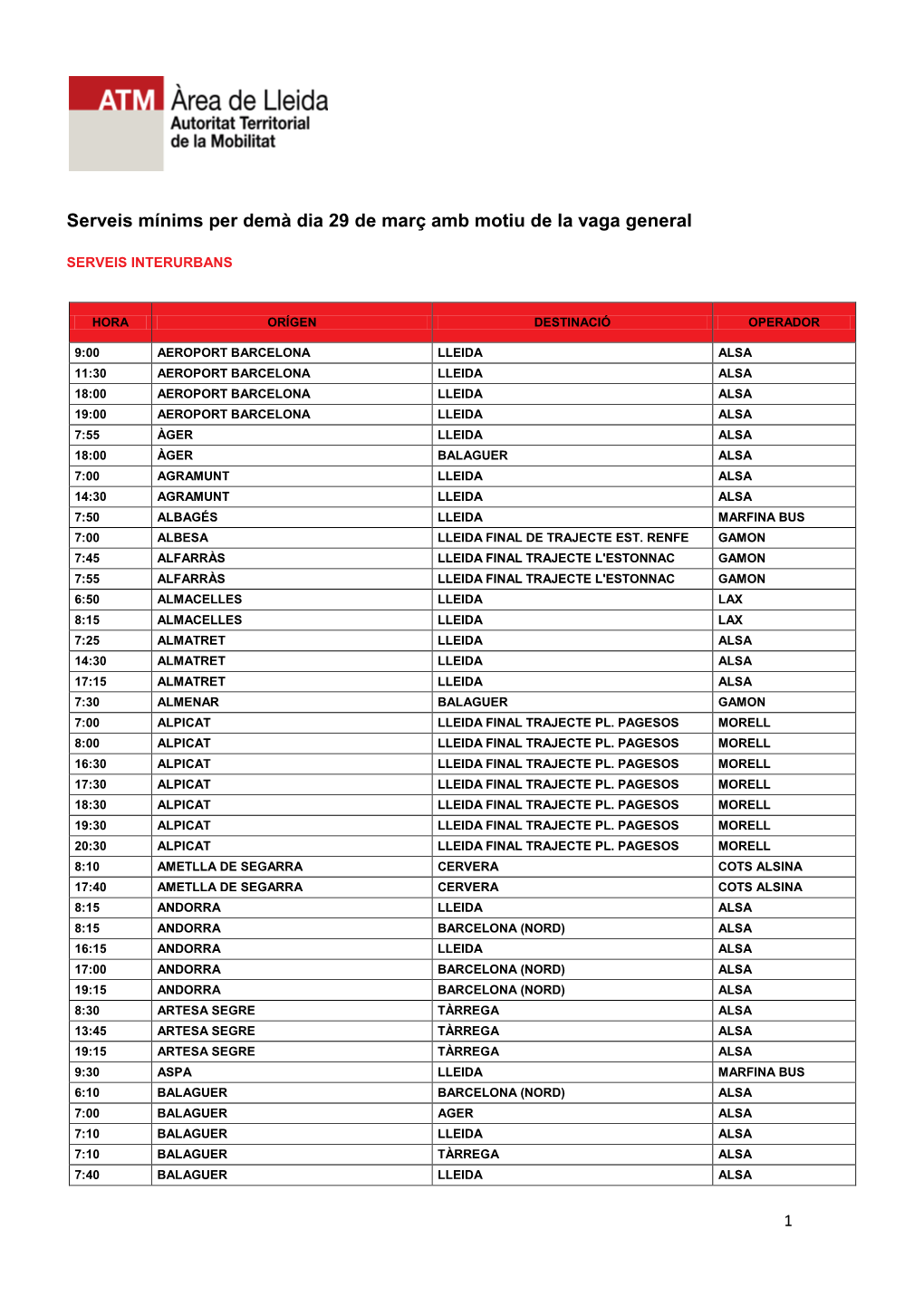 Serveis Mínims Per Demà Dia 29 De Març Amb Motiu De La Vaga General