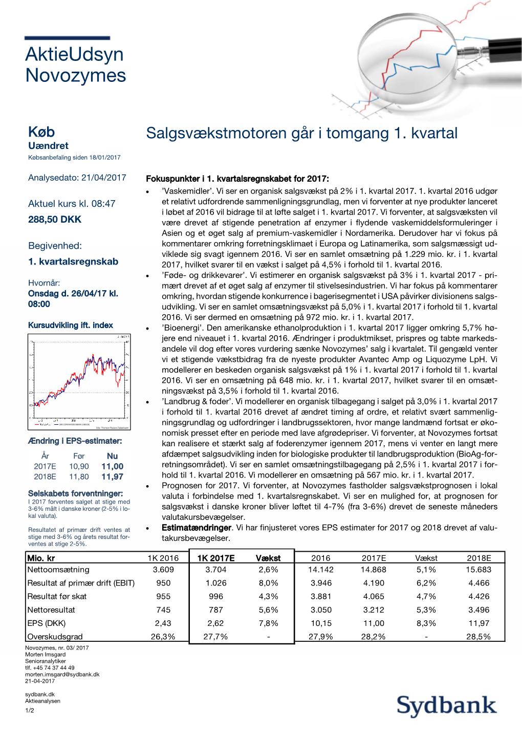 Aktieudsyn Novozymes