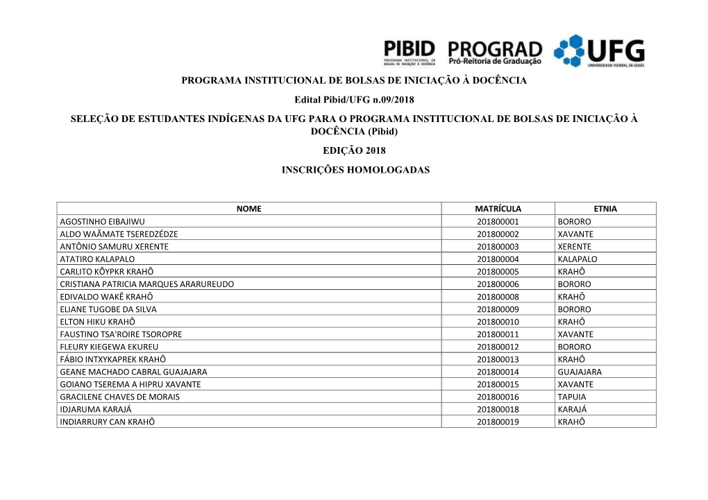 Programa Institucional De Bolsas De Iniciação À