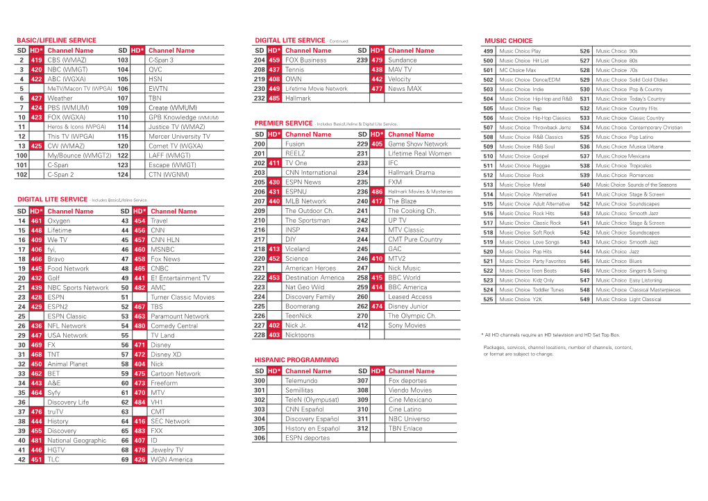 MUSIC CHOICE SD HD* Channel Name SD HD* Channel Name 2 419 CBS (WMAZ) 103 C-Span 3 3 420 NBC (WMGT) 104 QVC 4 422 ABC (WGXA)