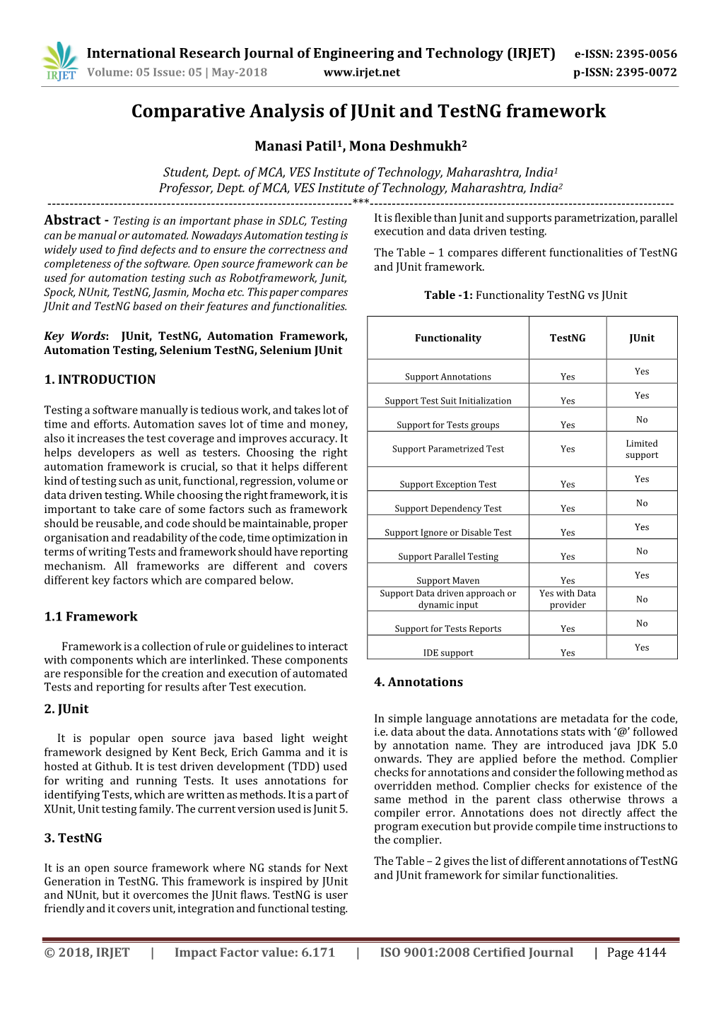 Comparative Analysis of Junit and Testng Framework