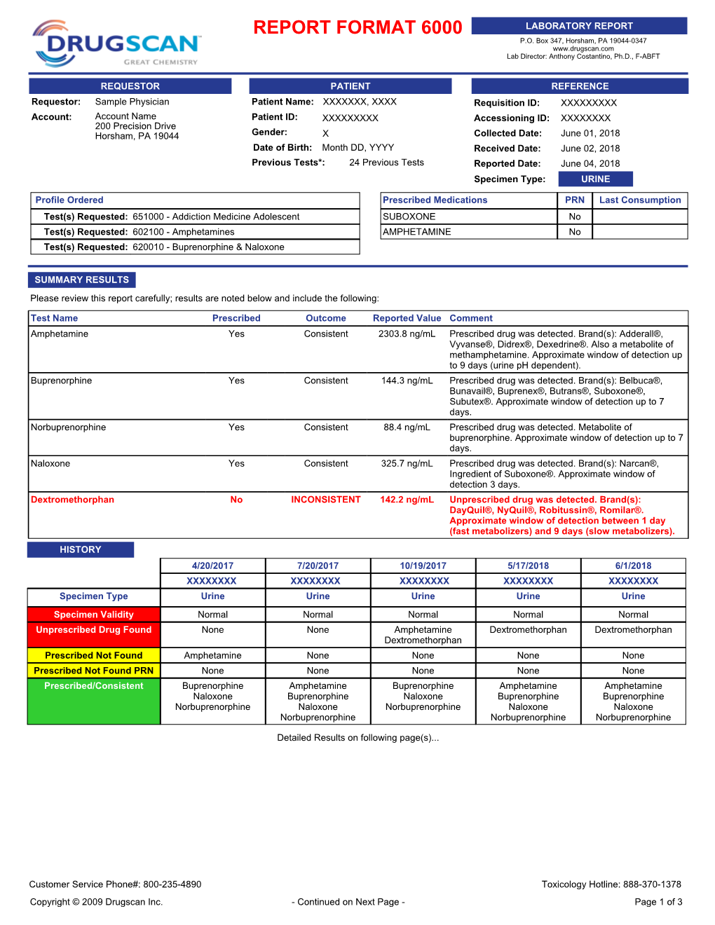 Report Format 6000 Laboratory Report P.O