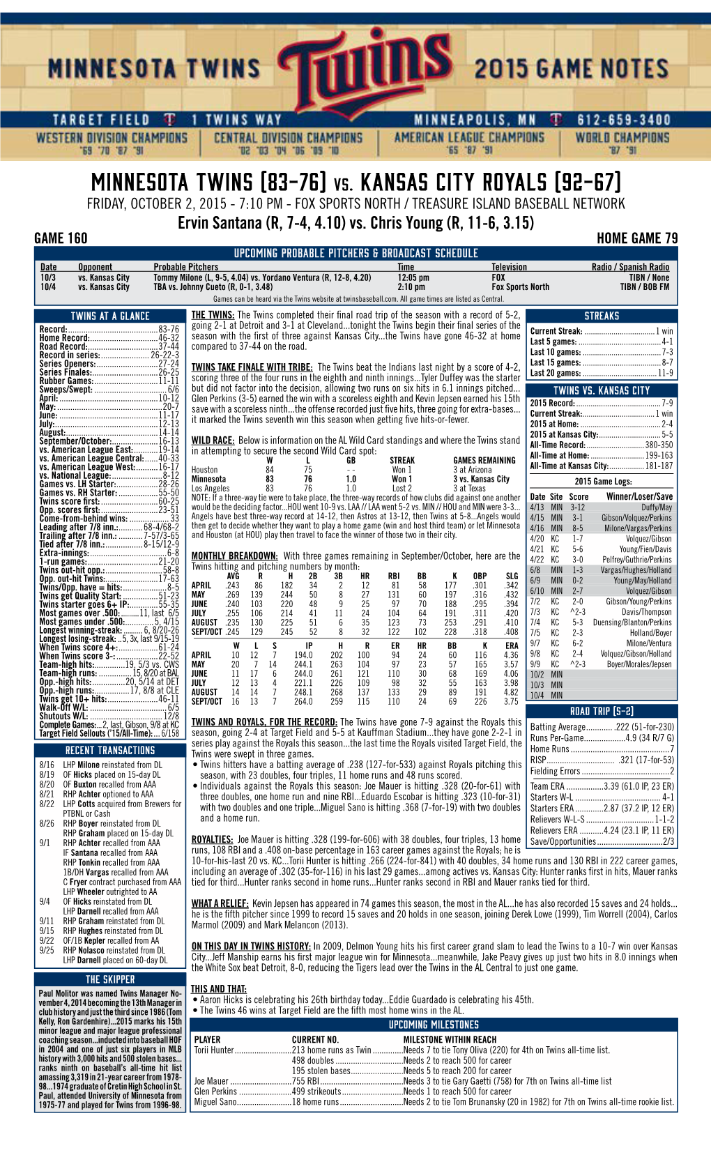 Minnesota Twins (83-76) Vs