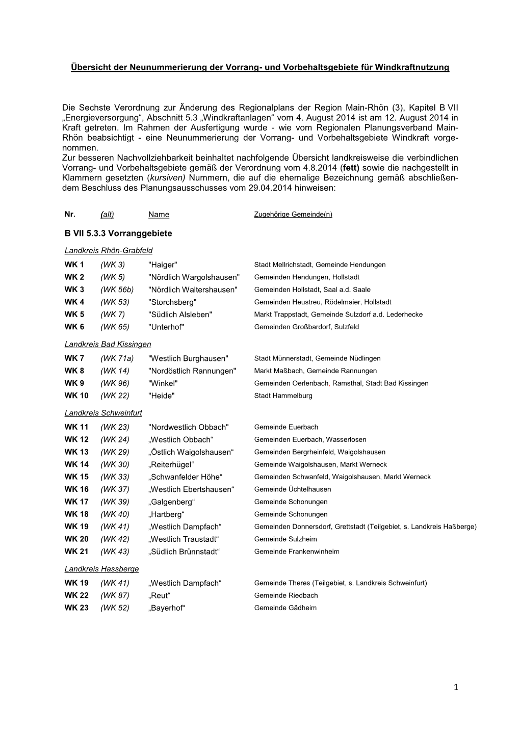 Übersicht Der Neunummerierung Der Vorrang- Und Vorbehaltsgebiete Für Windkraftnutzung