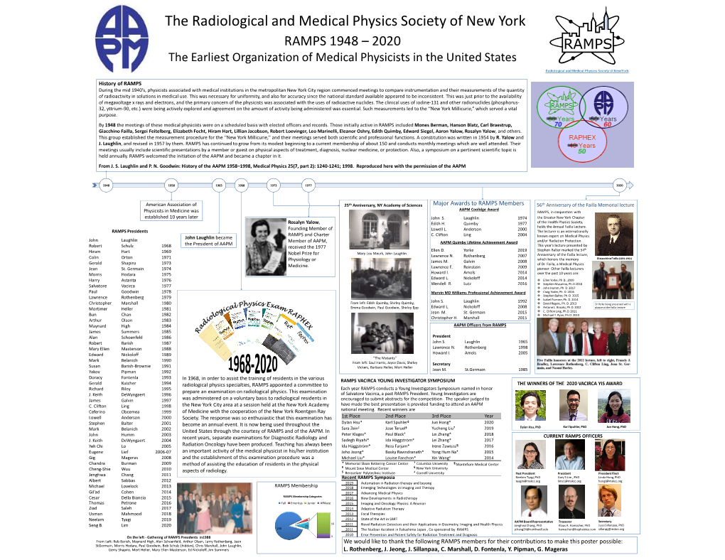 The Radiological and Medical Physics Society of New York RAMPS 1948 – 2020 the Earliest Organization of Medical Physicists in the United States