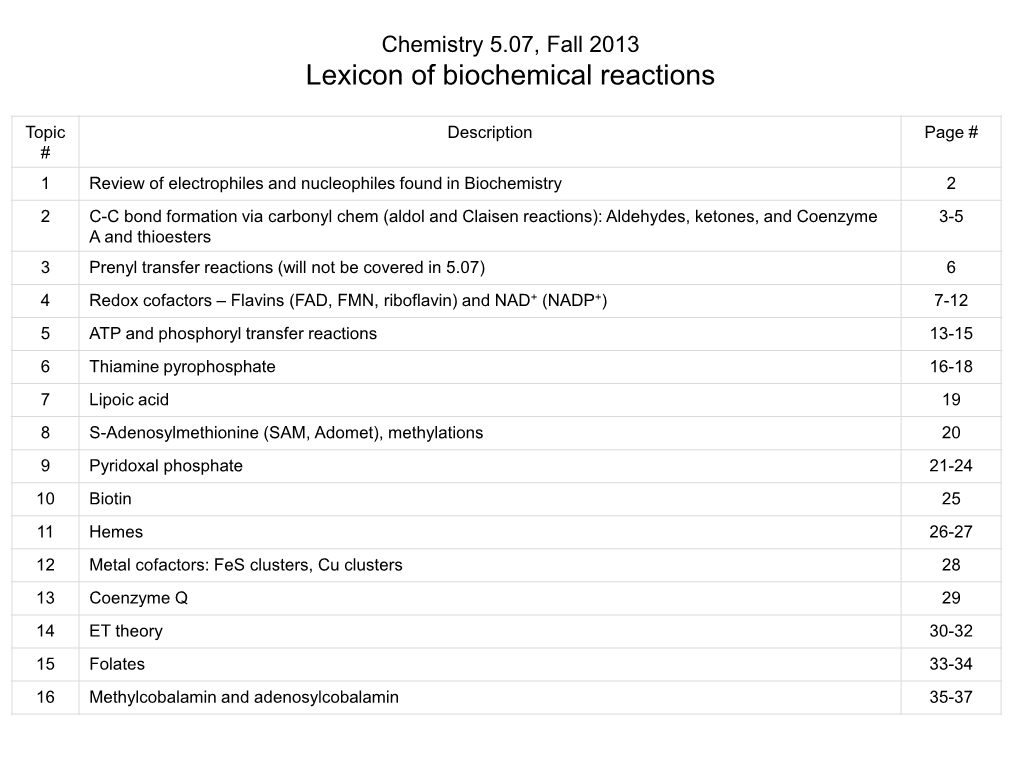 Biological Chemistry I, Lexicon