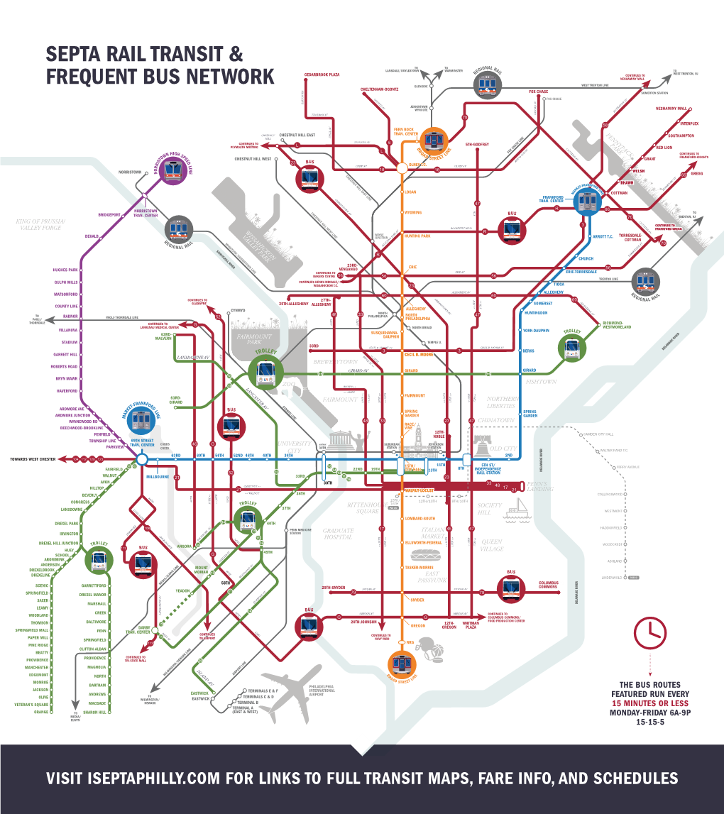 Septa Rail Transit & Frequent Bus Network