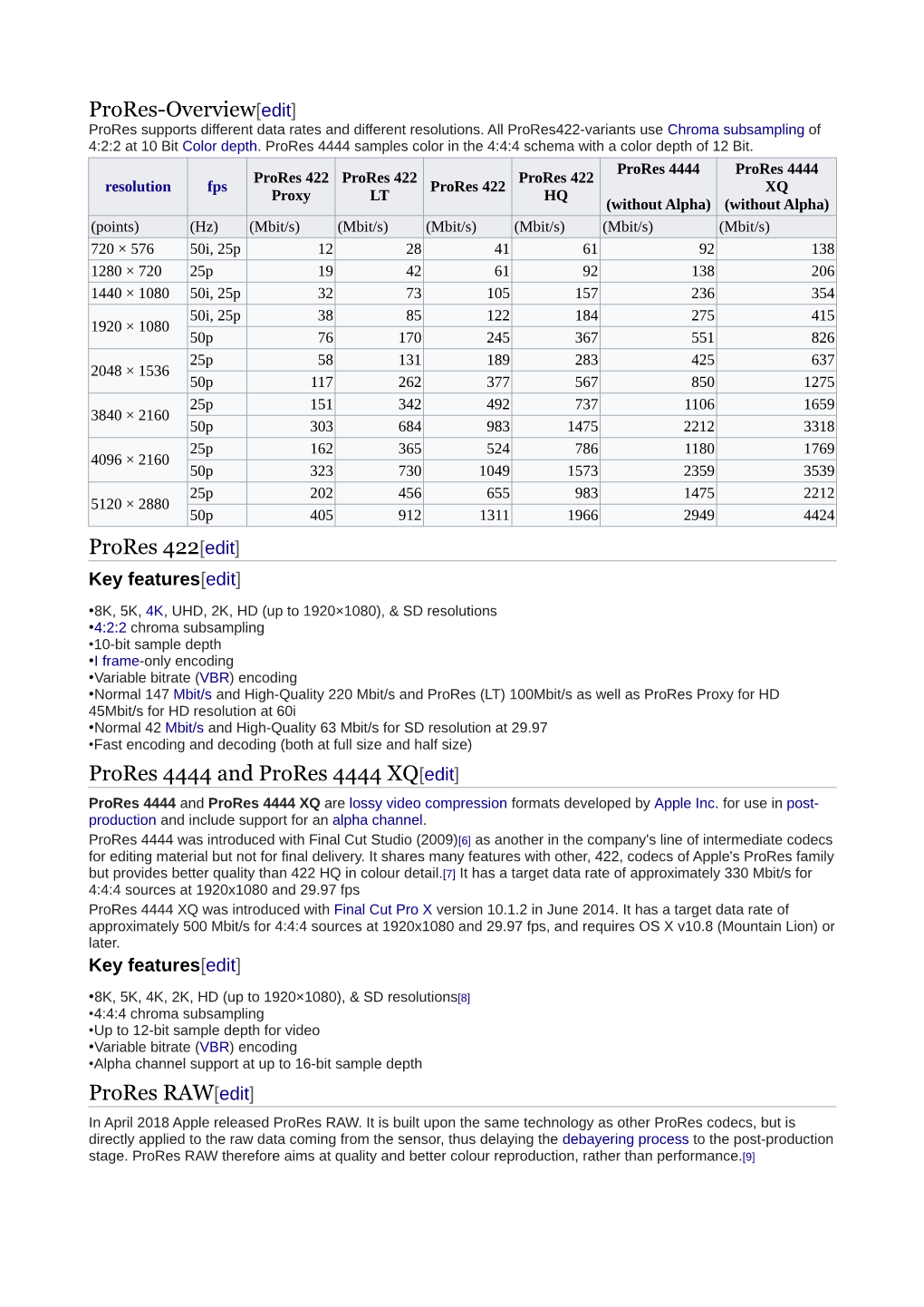 Prores 422[Edit] Key Features[Edit]