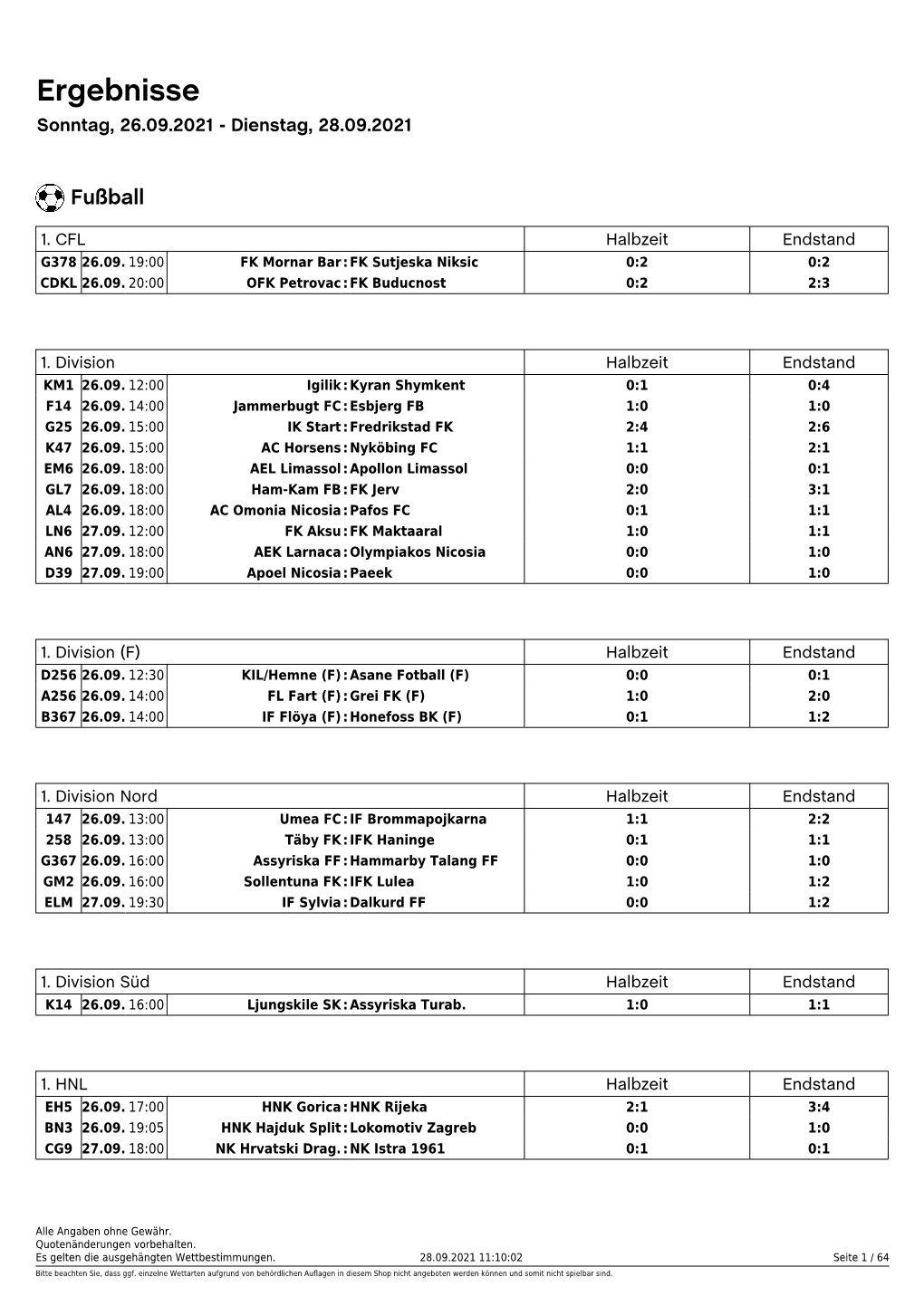 Ergebnisse Sonntag, 26.09.2021 - Dienstag, 28.09.2021