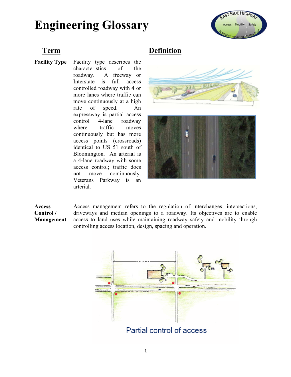 Engineering Glossary