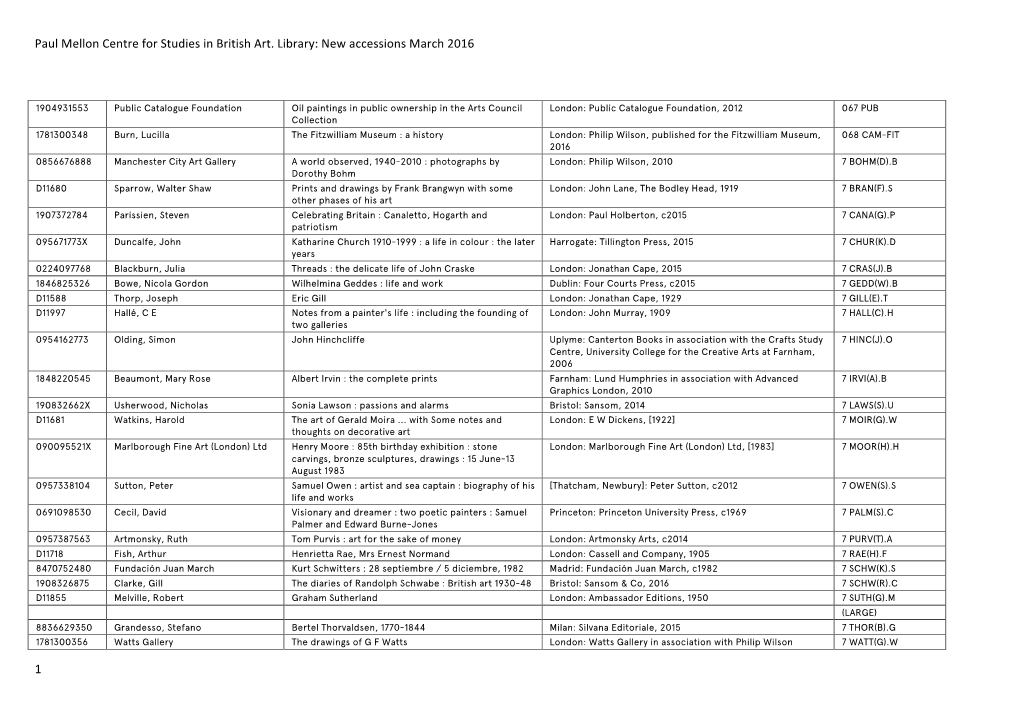 Paul Mellon Centre for Studies in British Art. Library: New Accessions March 2016