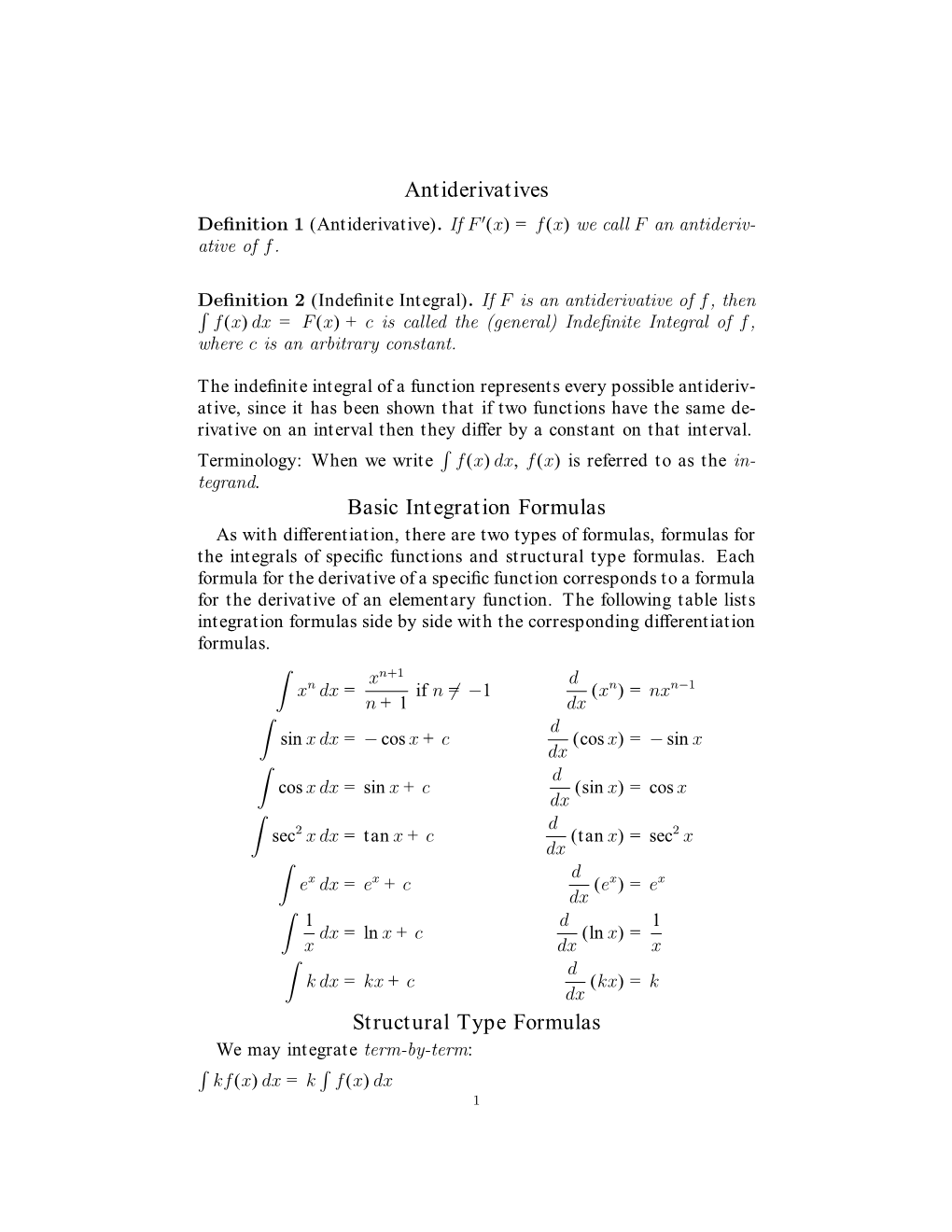 Antiderivatives Basic Integration Formulas Structural Type Formulas