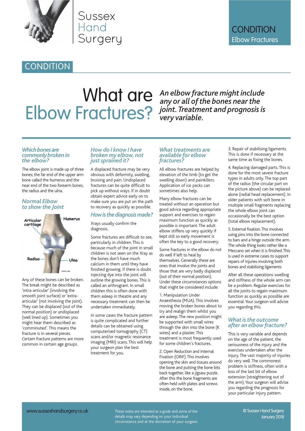 What Are Elbow Fractures?