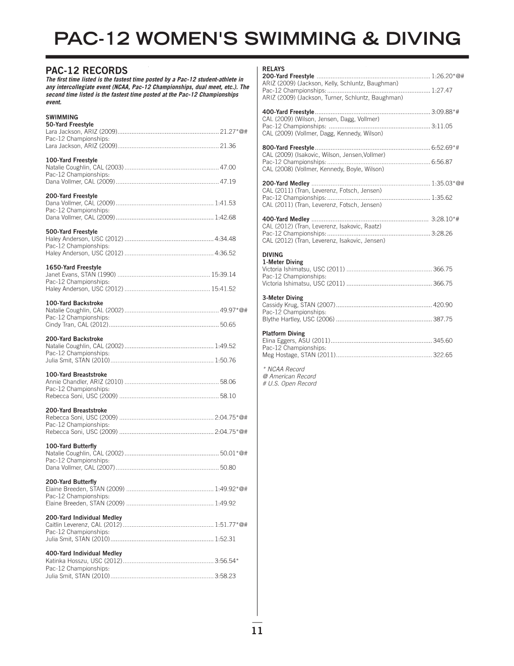 Pac-12 Women's Swimming & Diving