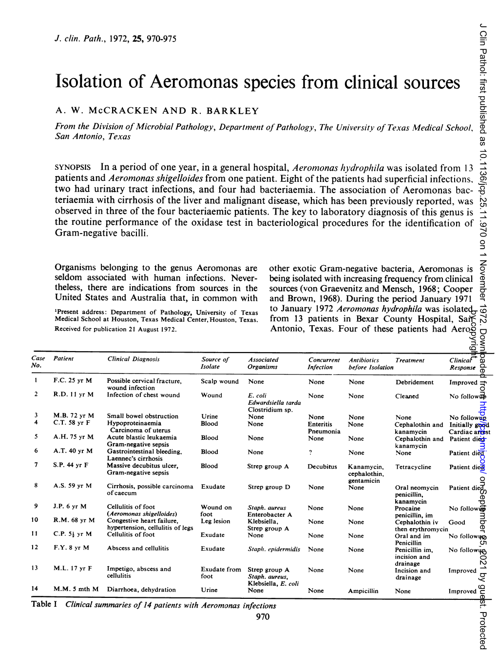 Isolation of Aeromonas Species from Clinical Sources