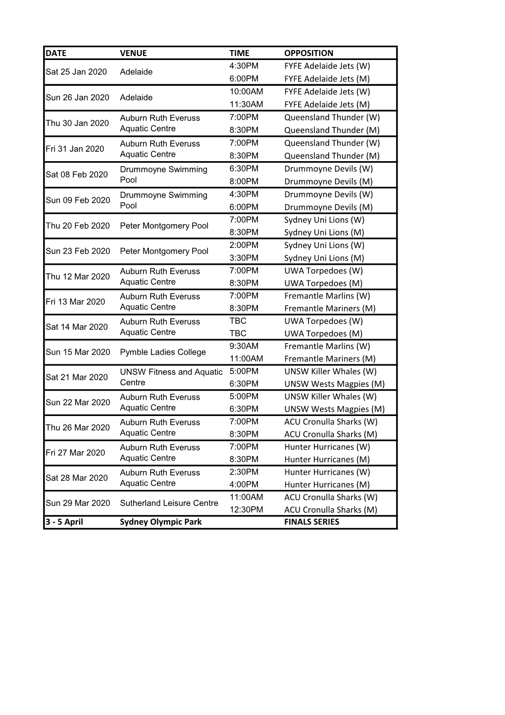 DATE VENUE TIME OPPOSITION FYFE Adelaide Jets (W) FYFE Adelaide Jets (M) FYFE Adelaide Jets (W) FYFE Adelaide Jets (M) Queenslan