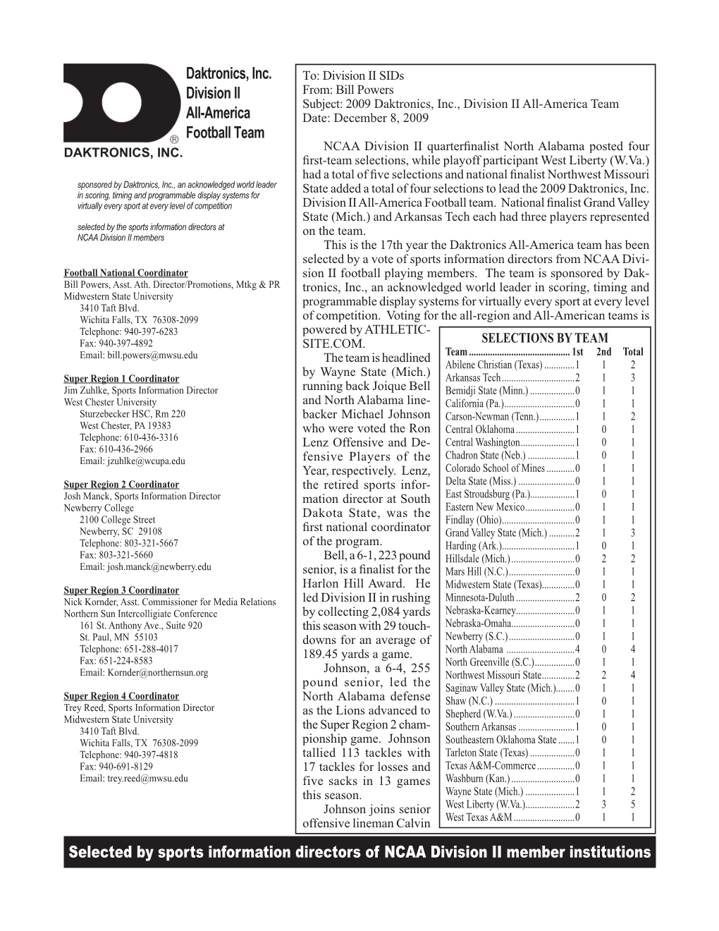 Daktronics, Inc. Division II All-America Football Team Selected by Sports Information Directors of NCAA Division II Member Insti