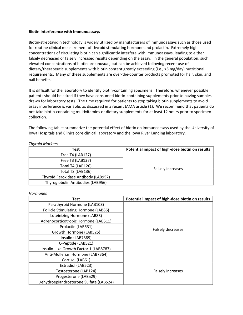 Biotin Interference with Immunoassays