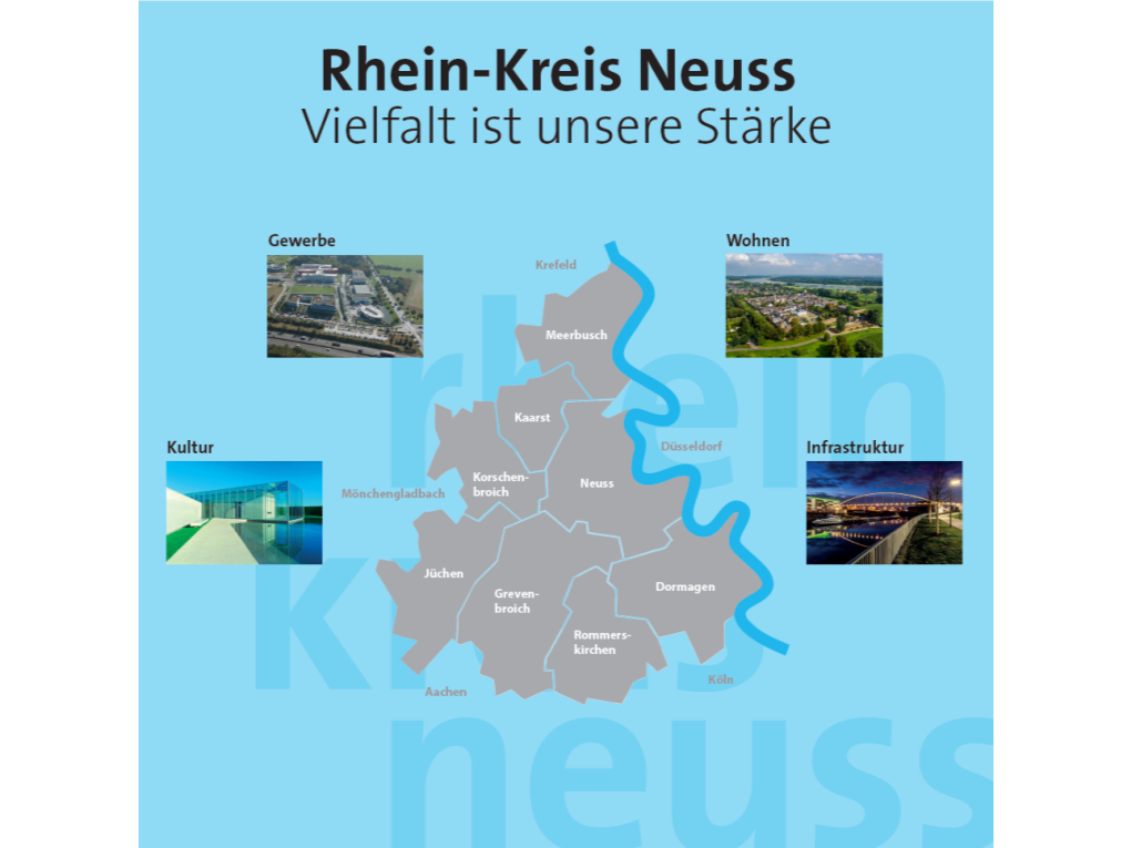 Rhein-Kreis Neuss // Rommerskirchen