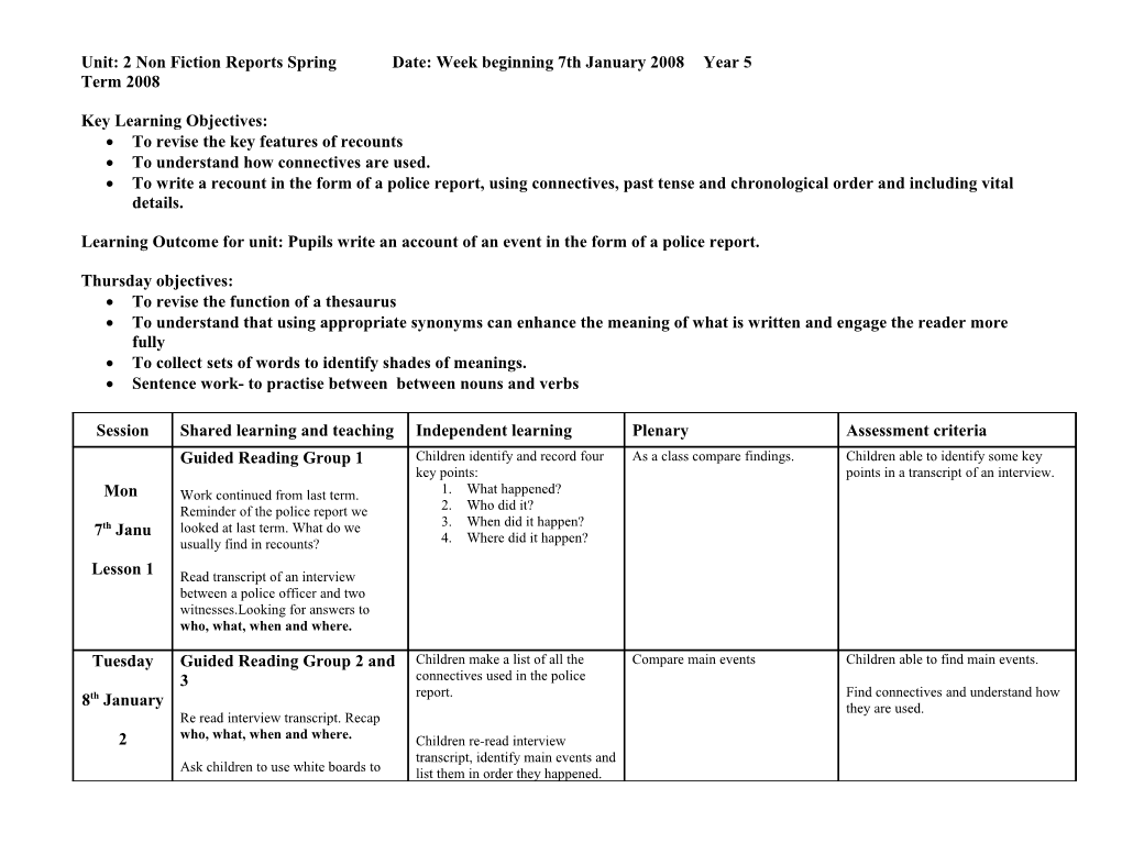 Unit: 2 Non Fiction Reports Spring Term 2008