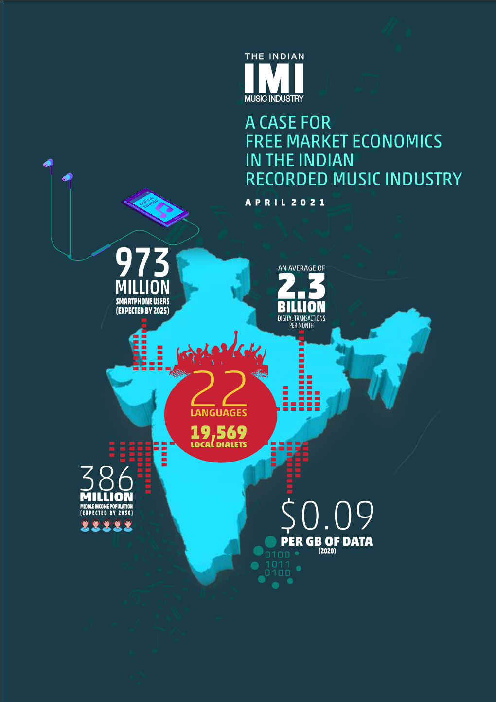 IMI Economic Report-1.Cdr