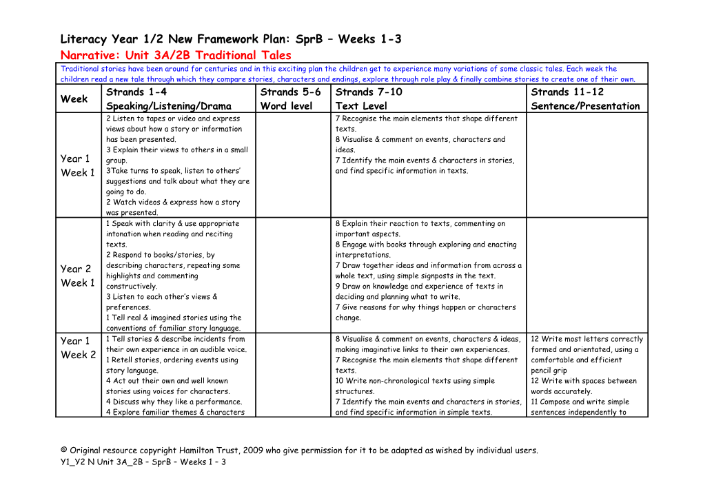 Literacy Year 1/2 New Framework Plan: Sprb Weeks 1-3