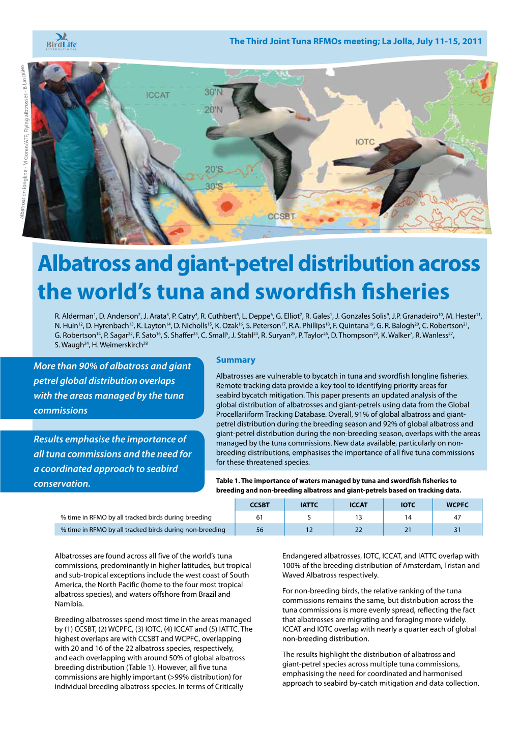 Albatross and Giant-Petrel Distribution Across the World's Tuna And