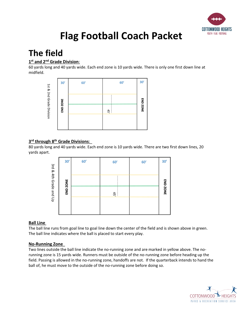 Flag Football Coach Packet